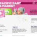 Asia-Pacific Baby Wipes Market Breakdown By Size, Share, Growth, Trends, and Industry Analysis