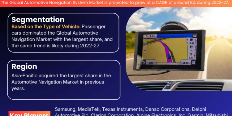 Automotive Navigation System Market Growth and Development Insight – Size, Share, Growth, and Industry Analysis