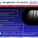 Bangladesh Tire Market Growth and Development Insight – Size, Share, Growth, and Industry Analysis