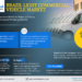 Brazil Light Commercial Vehicle Tire Market Growth and Development Insight – Size