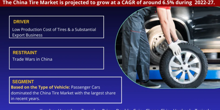 China Tire Market Growth and Development Insight – Size, Share, Growth, and Industry Analysis