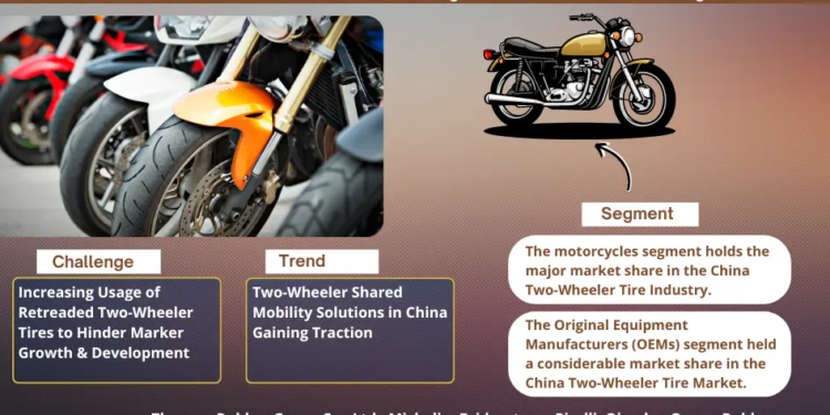 China Two-Wheeler Tire Market, Share, Trends, Demand, Growth    