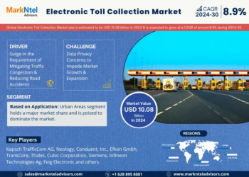 Global Electronic Toll Collection Market, Share, Trends, Demand  