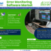 Error Monitoring Software Market Breakdown By Size, Share, Growth, Trends