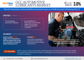 GCC Automotive Lubricants Market Breakdown By Size, Share, Growth, Trends, and Industry Analysis