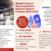 Global Chemical Recycling Market, Share, Trends, Demand, Growth  
