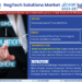 RegTech Solutions Market Breakdown By Size, Share, Growth, Trends, and Industry Analysis
