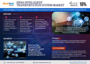 India Intelligent Transportation System Market Growth and Development Insight – Size, Share, Growth, and Industry Analysis