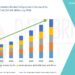 Exploring the Growing Medical Aesthetic Market: Trends, Opportunities, and Insights