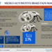 Mexico Automotive Brake Pad Market Growth and Development Insight – Size, Share, Growth, and Industry Analysis