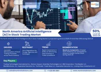 North America Artificial Intelligence (AI) in Stock Trading Market, Share, Trends, Demand, Growth and Competitive Analysis    
