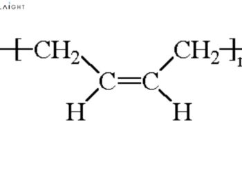 Polybutadiene Market