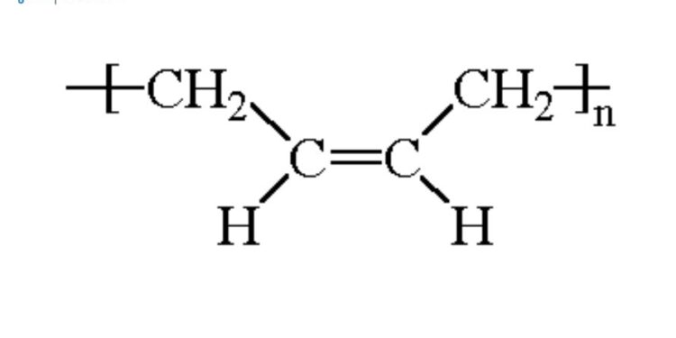 Polybutadiene Market