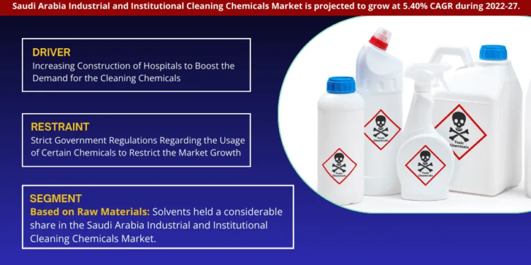 Saudi Arabia Industrial and Institutional Cleaning Chemicals Market Analysis 2027