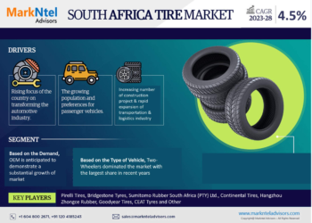 South Africa Tire Market Breakdown By Size, Share, Growth, Trends, and Industry Analysis