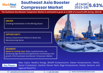 Southeast Asia Booster Compressor Market Breakdown By Size, Share, Growth, Trends, and Industry Analysis