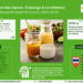 Southeast Asia Sauces, Dressings & Condiments Market Growth and Development Insight – Size, Share, Growth, and Industry Analysis
