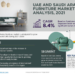 UAE and Saudi Arabia Furniture Market Growth and Development Insight – Size
