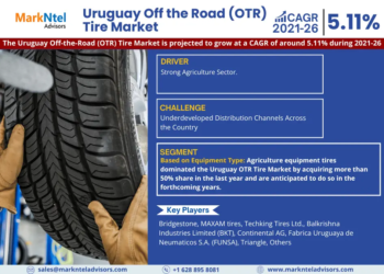 Uruguay Off the Road (OTR) Tire Market Growth and Development Insight – Size
