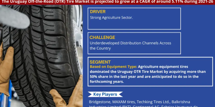 Uruguay Off the Road (OTR) Tire Market Growth and Development Insight – Size
