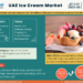 UAE Ice Cream Market Growth and Development Insight – Size, Share, Growth, and Industry Analysis