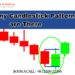 what is candlestick patterns