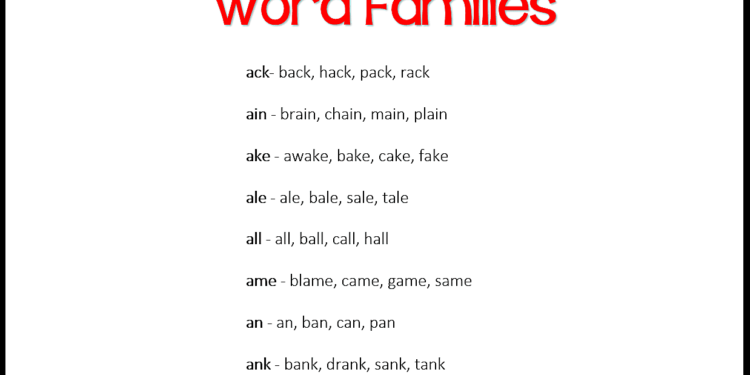 List of word families