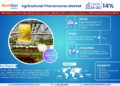 Agricultural Pheromones Market Expected to Grow at 14% CAGR | Key Trends & Forecast to 2030