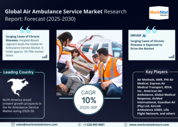 Air Ambulance Service Market Analysis 2030 – Unveiling Size, Share, Growth, Trends, and Industry Insights