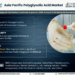 Asia Pacific Polyglycolic Acid Market Poised for Strong 11.2% CAGR Through 2030 | Size & Opportunity Insights