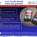 Asia-Pacific Mobile Advertising Market Poised for Strong 23% CAGR Through 2028 | Size And Opportunity Insights
