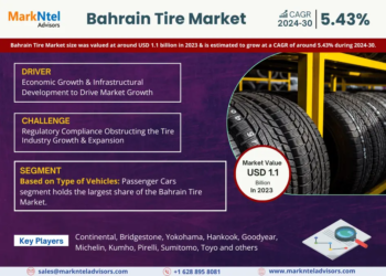 Bahrain Tire Market Poised for Strong 5.43% CAGR Through 2030 | Size & Opportunity Insights