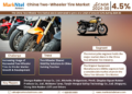 China Two-Wheeler Tire Market Poised for Strong 4.5% CAGR Through 2030 | Size & Opportunity Insights