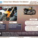 China Two-Wheeler Tire Market Poised for Strong 4.5% CAGR Through 2030 | Size & Opportunity Insights