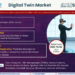 Digital Twin Market Poised for Strong 57.98% CAGR Through 2030 | Size & Opportunity Insights