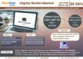 Digital Wallet Market Poised for Strong 20.58% CAGR Through 2030 | Size & Opportunity Insights
