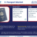 E-Passport Market Expected to Grow at 21.65% CAGR | Key Trends & Forecast to 2030
