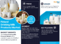 Finland Drinking Milk Products Market Expected to Grow at 1.8% CAGR | Key Trends & Forecast to 2030