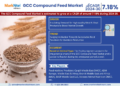 GCC Compound Feed Market Expected to Grow at 7.18% CAGR | Key Trends & Forecast to 2030