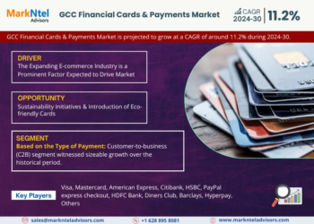 GCC Financial Cards & Payments Market Expected to Grow at 11.2% CAGR | Key Trends & Forecast to 2030