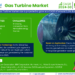 Gas Turbine Market Expected to Grow at 5.3% CAGR | Key Trends & Forecast to 2030