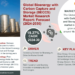 Bioenergy with Carbon Capture and Storage (BECCS) Market Poised for Strong 19.27% CAGR Through 2030 | Size & Opportunity Insights