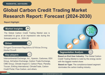Carbon Credit Trading Market Expected to Grow at Considerable CAGR | Key Trends & Forecast to 2030