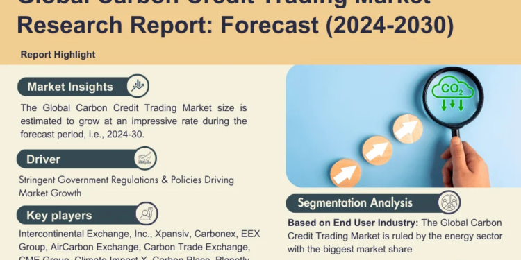 Carbon Credit Trading Market Expected to Grow at Considerable CAGR | Key Trends & Forecast to 2030