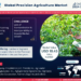 Precision Agriculture Market Expected to Grow at 13% CAGR | Key Trends & Forecast to 2030