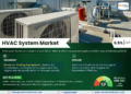 HVAC System Market Poised for Strong 6.5% CAGR Through 2030 | Size & Opportunity Insights