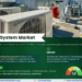 HVAC System Market Poised for Strong 6.5% CAGR Through 2030 | Size & Opportunity Insights