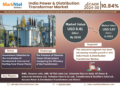 India Power And Distribution Transformer Market Poised for Strong 10.84% CAGR Through 2030 | Size & Opportunity Insights
