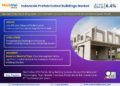 Indonesia Prefabricated Buildings Market Expected to Grow at 6.4% CAGR | Key Trends And Forecast to 2030