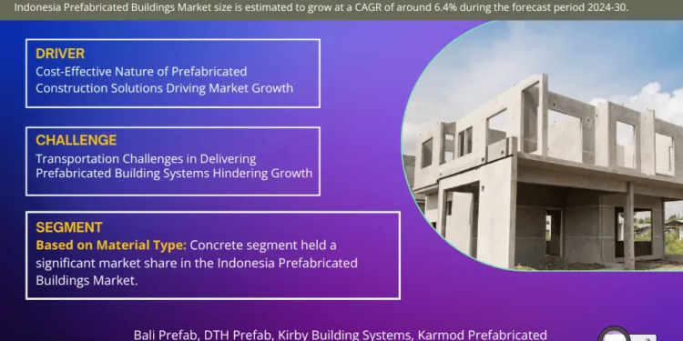 Indonesia Prefabricated Buildings Market Expected to Grow at 6.4% CAGR | Key Trends And Forecast to 2030